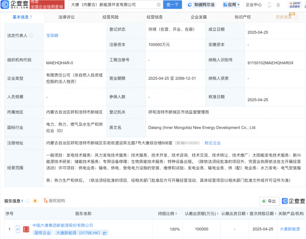 股票配资门户网登录  大唐新能源在内蒙古新设子公司，注册资本10亿
