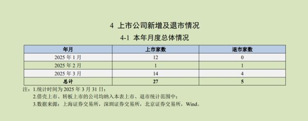 手机配资股票一览表 志特新材：PIVI拟向公司采购约3亿元建筑材料及其他新型材料